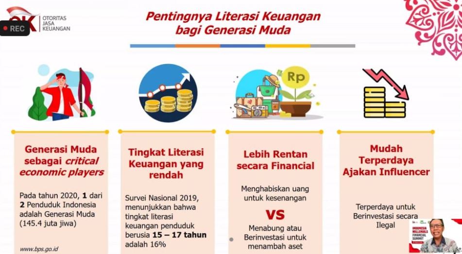 Strategi Mengajarkan Literasi Finansial pada Generasi Muda